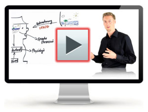 NLP Videokurs